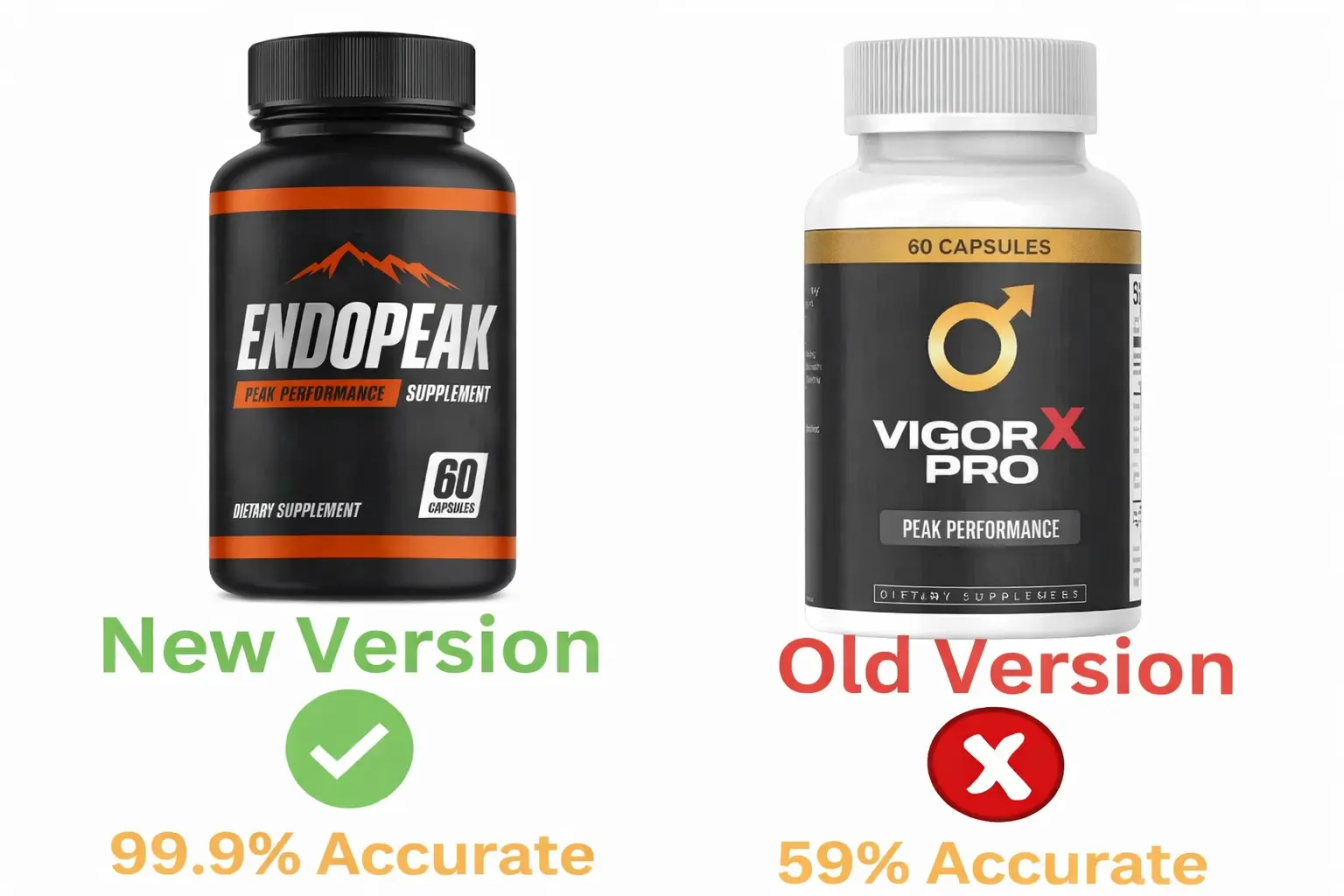 VigorX Pro Male Enhancement Supplement